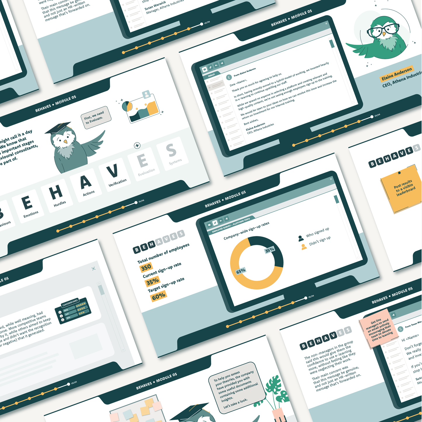 The BEHAVES Academy eLearning Course