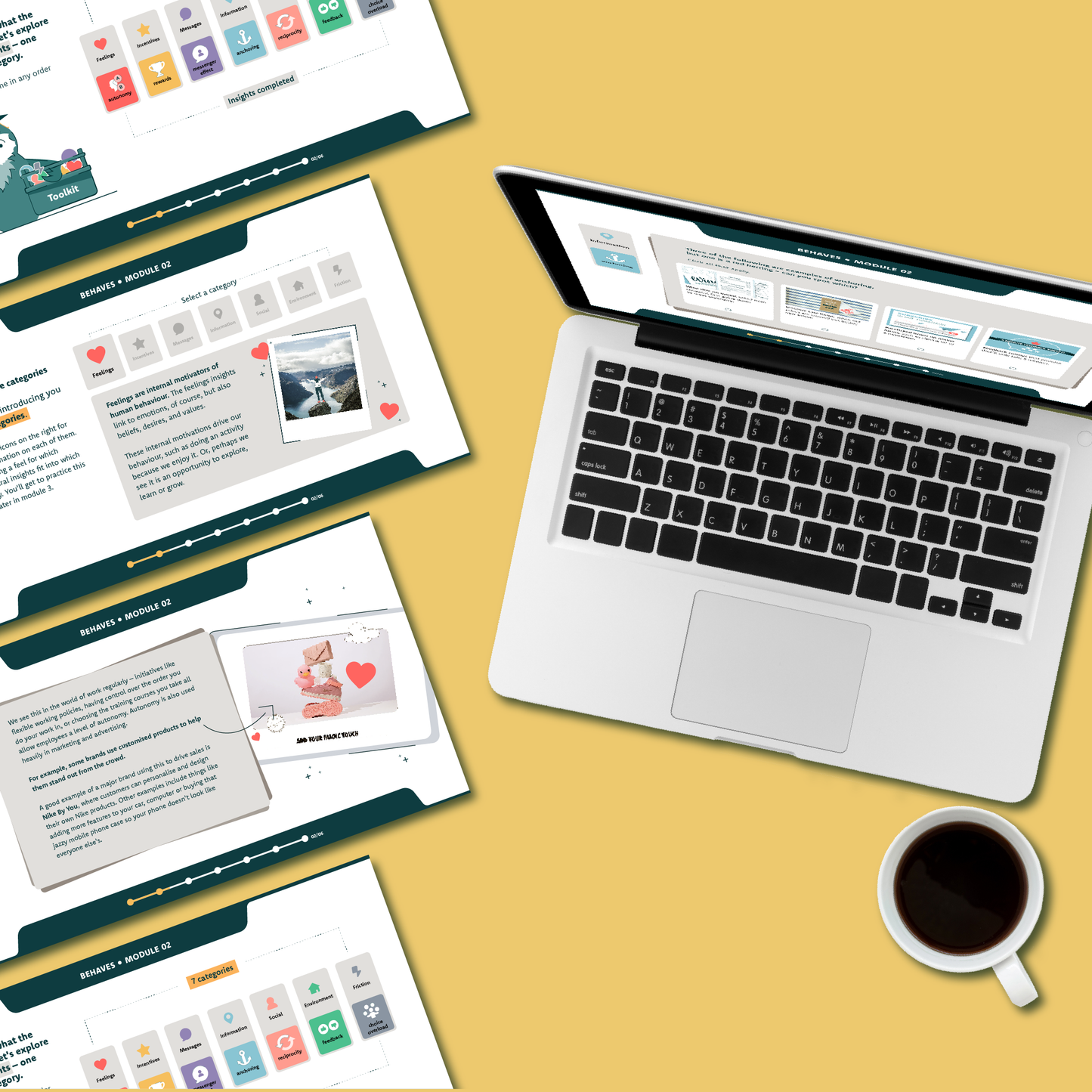 The BEHAVES Academy eLearning Course